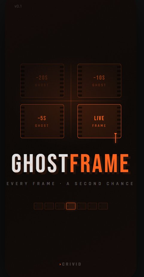 Ghost Frame
