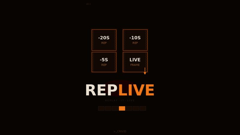 RepLive — instant delayed replay for the field